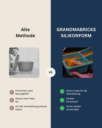 Silikongefrierform 250ml